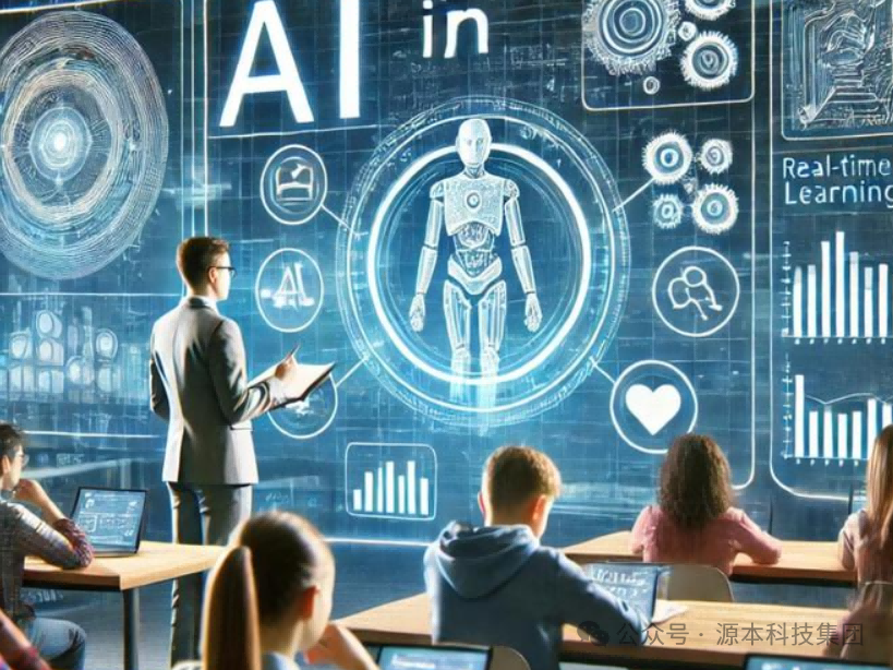 艾弗森贝博ballbet官网科技-本科生掌握大数据、云原生、AI-竞赛保研求职的“超车秘籍”来了！